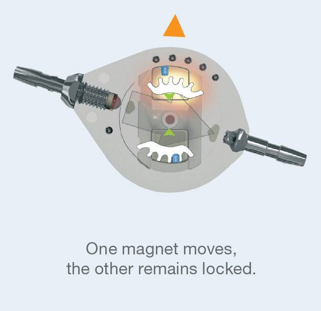 The Polaris® Magnetic Lock security locked from Rycol Medical in Ireland