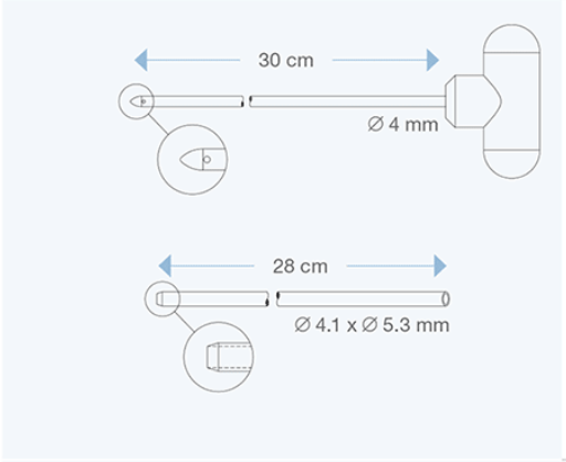 TUD-30 Disposable  Catheter Passer   products from Rycol Medical in Ireland