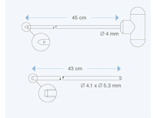 TUD-45 Disposable  Catheter Passer   products from Rycol Medical in Ireland