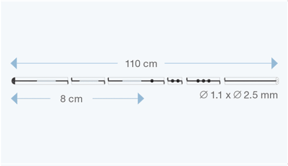 Sophysa B905S-20 Distal Catheters from Rycol Medical in Ireland