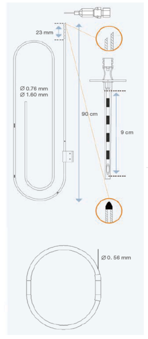 DE 108 External Lumbar Catheters  from Rycol Medical in Ireland